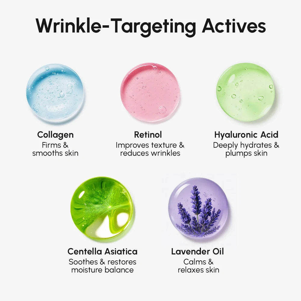 Anti-Wrinkle Forehead Patches – Overnight Smoothing Hydrogel Strips